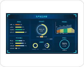 横向进度屏